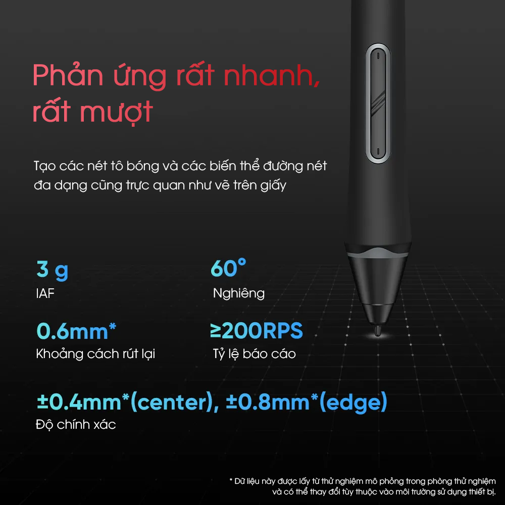 Siêu nhạy siêu mượt - 16.6Pro V2-16K.