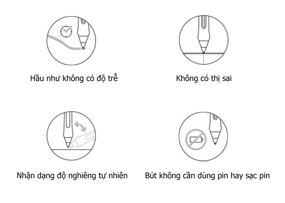 DTK 1660-07 minh họa