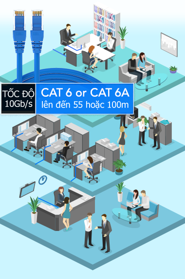 Sonnet solo 10G Thunderbolt 04